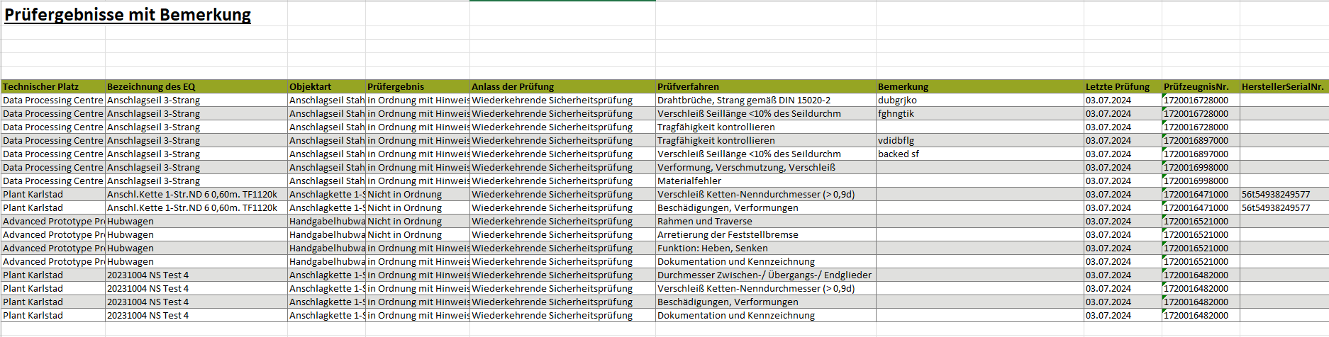 20260723_ScreenshotPrüflisteErgebnisse_DE.png